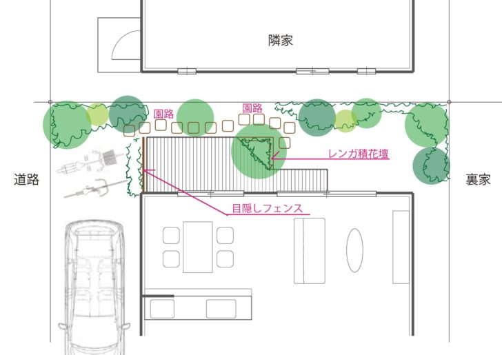 快適な庭のレイアウトにするための ３つのステップ ウチソトスタイル