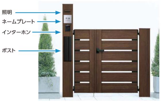 我が家に合う門扉の種類、機能やデザインで選ぶための4つのステップとは？