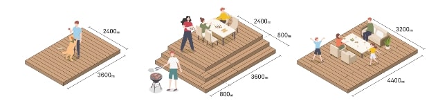 ウッドデッキで暮らしが変わる、ライフスタイル別プランのポイントと後付けの場合の注意点。
