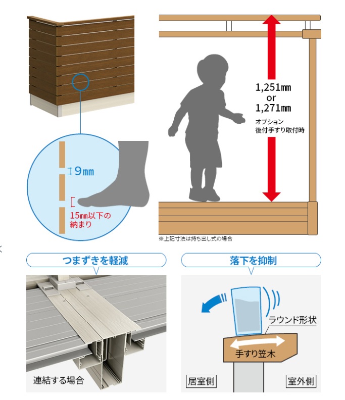子供の事故を防ぐ!「キッズデザイン賞」製品で叶える安心の庭づくりと窓まわり の工夫 子供の事故を防ぐ!「キッズデザイン賞」製品で叶える安心の庭づくりと窓まわり の工夫