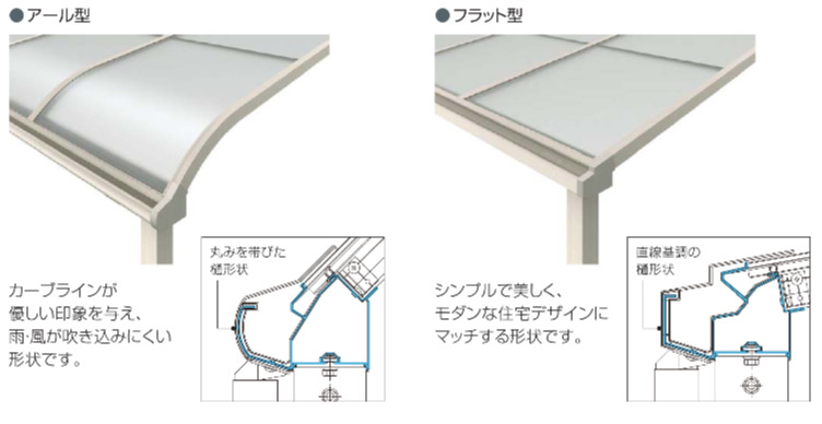 「バルコニー」に屋根を後付けしたい！ 設置するメリットと選び方、設置の注意点を解説