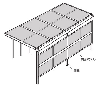 ベランダに屋根を後付けする前に知っておきたい、後悔しないポイント